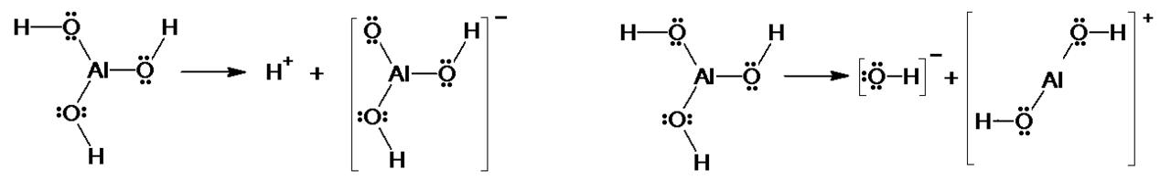 Amfoternost aluminijeva spoja