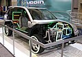 Presjek Saturn Vue Greenline hibrida