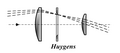 Huygens eyepiece