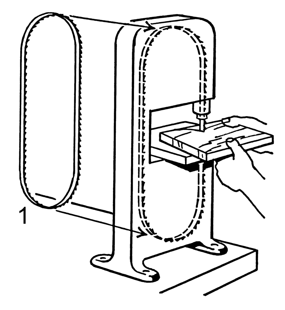 Datoteka:Band saw (PSF).png