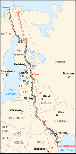 Struveov geodetski luk