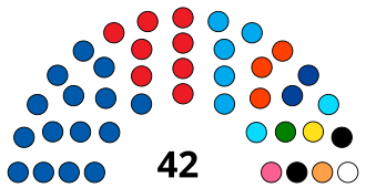 Skupština Zadarske županije