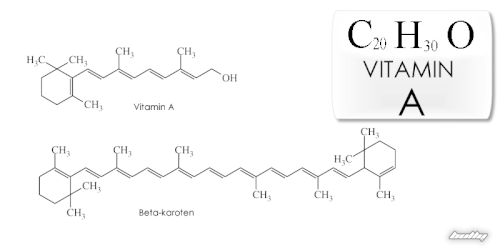 Vitamin A i beta-karoten