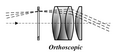 Orthoscopic eyepiece