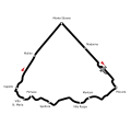 Pescara Circuit
