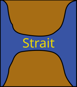 Pojednostavljeni prikaz tjesnaca